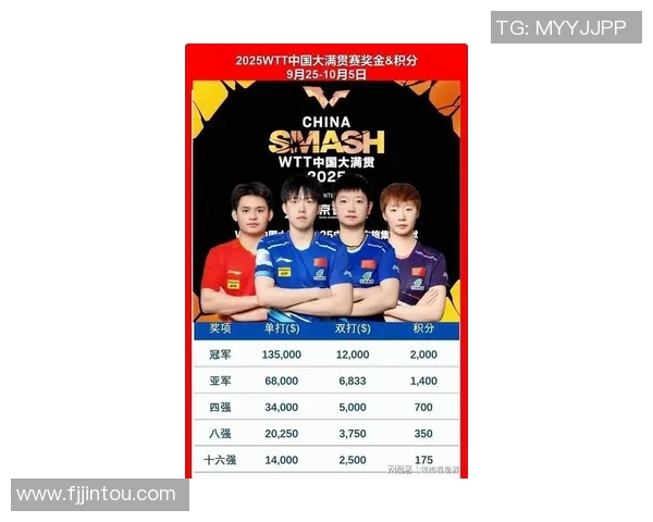 乒乓球力量榜单揭晓上海乒乓球队荣登第九位引发关注