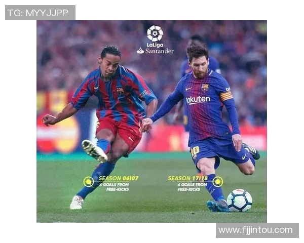 足球明星们如何看待小罗的足球天赋与场上魅力