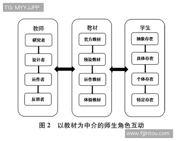 重庆羽毛球队节奏表现分析揭示训练与比赛的关键因素与提升策略