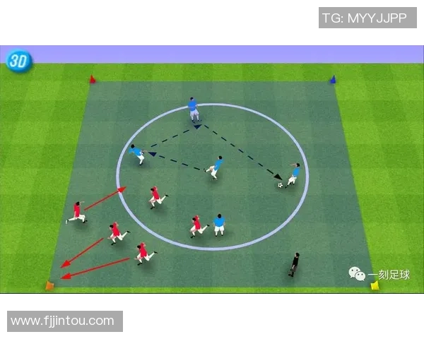 科学英雄联盟:技术训练方法