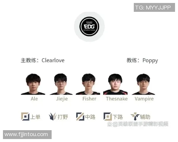 2026英雄联盟状态排行榜：EDG位居第4名